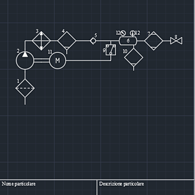Timeline: aree protette