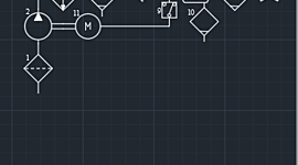 Timeline: aree protette