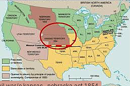 Kansas - Nebraska Act