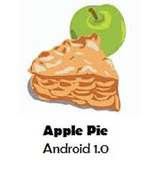 apple pie-android marker-primjera versión