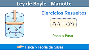 Ley de Boyle