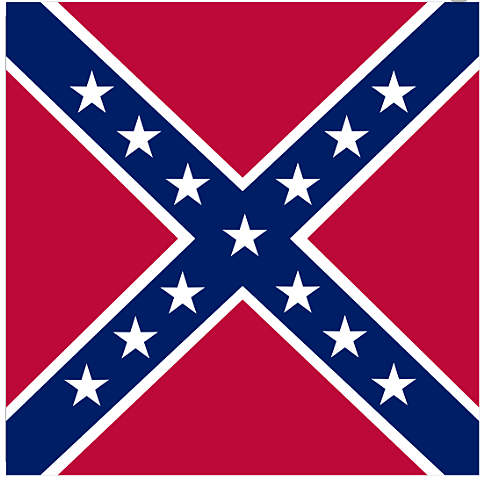 Confederate States of America are formed