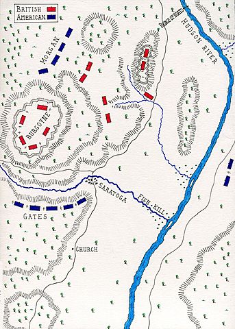 Battle of Saratoga