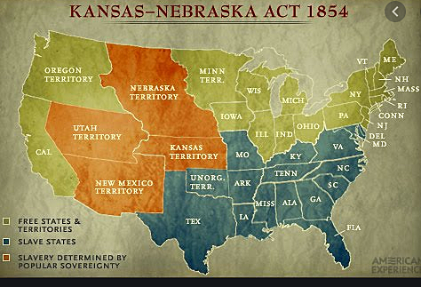 Kansas - Nebraska Act