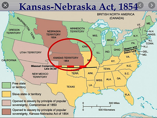 Kansas - Nebraska Act: