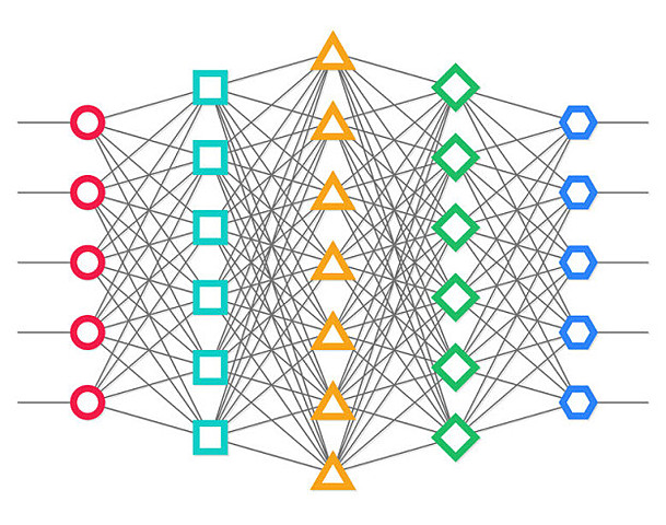 Avance en Redes Neuronales