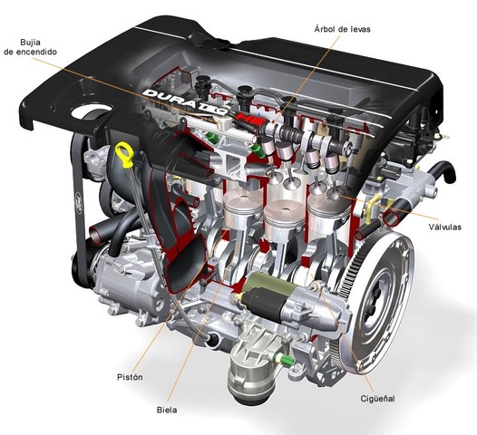 Aparició del motor de benzina