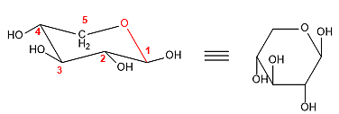 LA QUIMICA ORGANICA