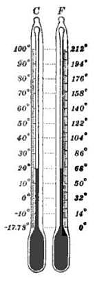 termómetro de mercurio
