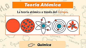 teoría atómica