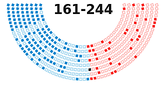 Bilingual Education Act 93rd Congress: https://www.govtrack.us/congress/votes/93-1973/h205