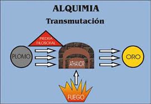 La Alquimia