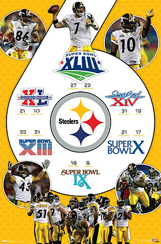 1976 THRU 2009  SIX TIME SUPERBOWL CHAMPIONS