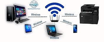 TECNOLOGÍA INALAMBRICA