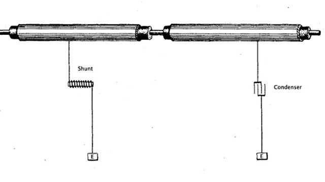 Stephen Gray (1666-1736)