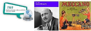 Evolución del concepto. Gerard.