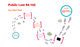 Public Law 94-142