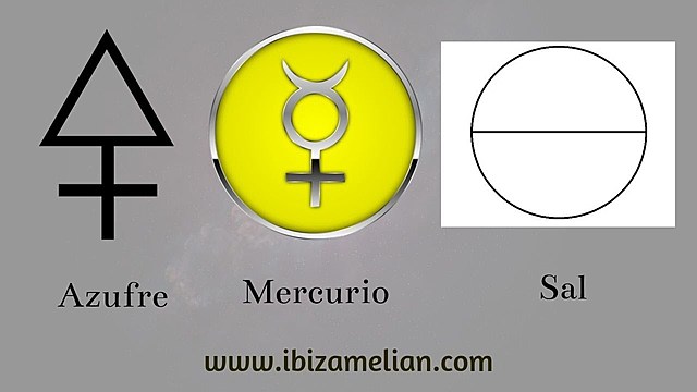 Periodo Iatroquimica