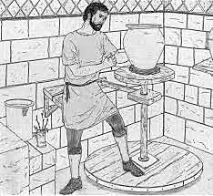 Les premiers mécanismes