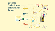 SISTEMAS SOCIOTÉCNICOS DEL DISEÑO DE CARGOS