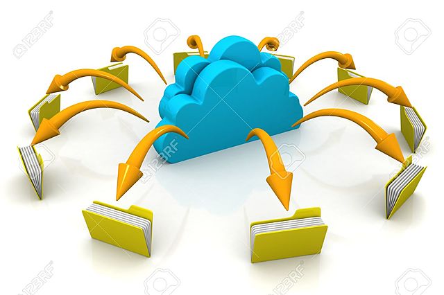 Objetos de contenido compartibles – SLOSSER