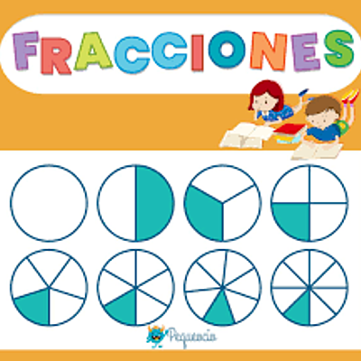 Timeline: Historia de los Fraccionarios