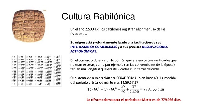 Civilización Babilónica