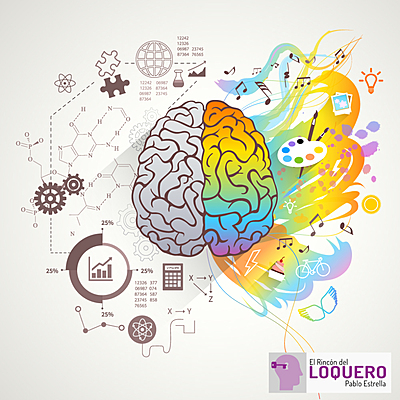 Timeline: Psicometria