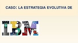 Timeline: ESTRATEGIA EVOLUTIVA DE IBM