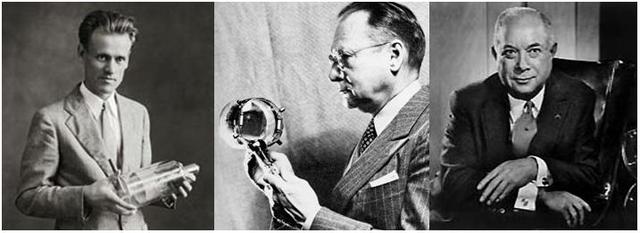 se invento el iconoscopio