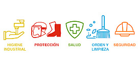 Timeline: Competencia 1.2 Historia de la higiene y seguridad