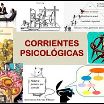 Timeline: Linea de tiempo de Corrientes de la Psicología