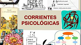 Timeline: Linea de tiempo de Corrientes de la Psicología