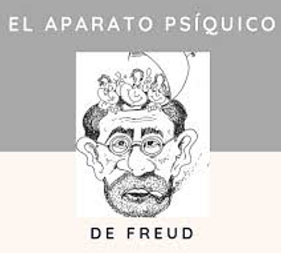 APARATO PSÍQUICO