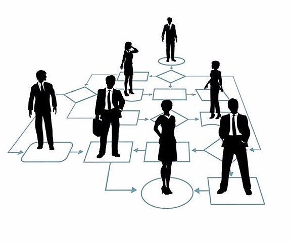 Administración del taller