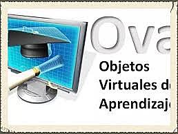 Objetos Virtuales de Aprendizaje (OVA)