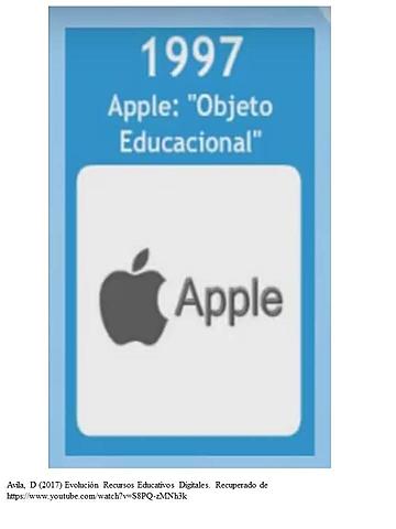 Objeto Educacional APPLE
