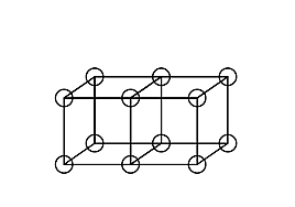 Modelo Atómico de Lewis