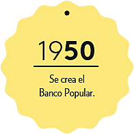 Creación del Banco Popular
