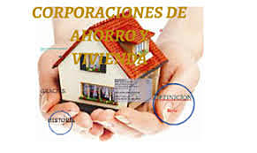 Se crean las Corporaciones de ahorro y vivienda