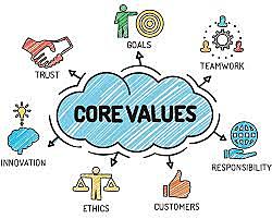 VALUES