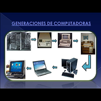 Timeline: Historia de la computadora