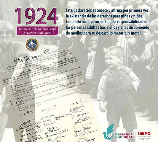 EDAD CONTEMPORÁNEA (1789-2020)