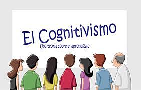 El cognitivismo