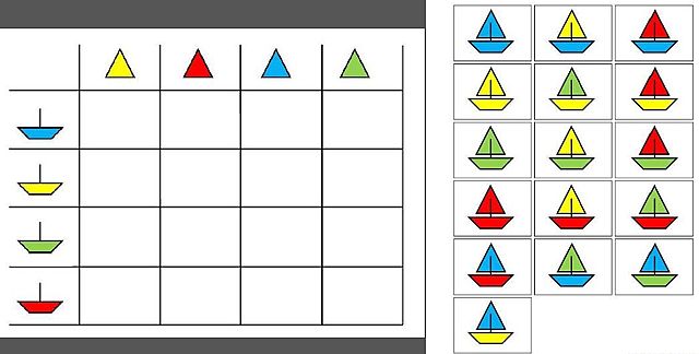 Cuadros ocupacionales