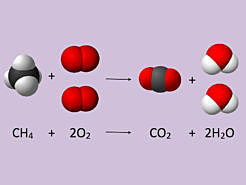 Ley de conservación de la materia