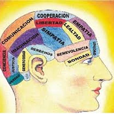 Timeline: PLANTEAMIENTOS ÉTICOS A TRAVÉS DEL TIEMPO