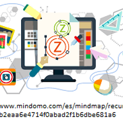 Timeline: Evolución del concepto de recursos educativos digitales; presentado por Claudia Patricia Miranda Triana
