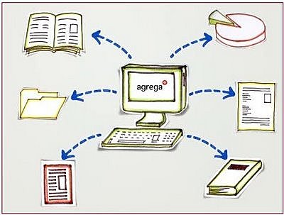 Marques-  Recursos Digitales y Analógicos