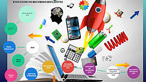 IEEE (2000) definió de manera amplia los Recursos Educativos